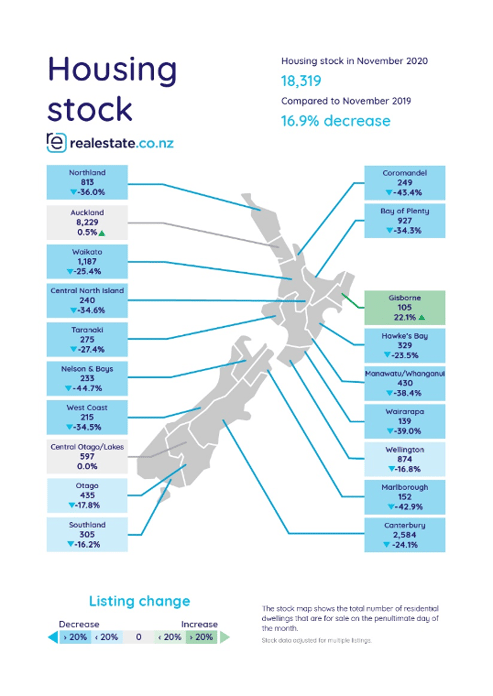 Housing stock map - Nov 2020 