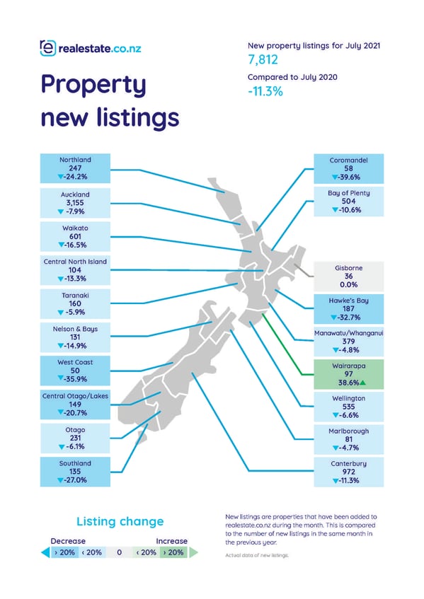 Property new listings map - July 2021