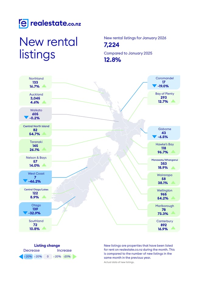 RE_Maps_January_Rental_20262