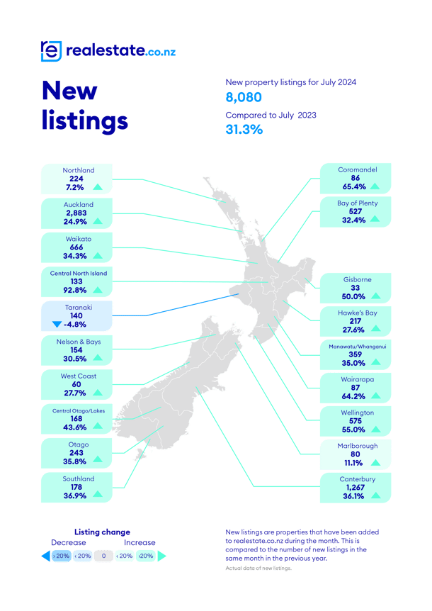 RE_Maps_July_2024_2-1