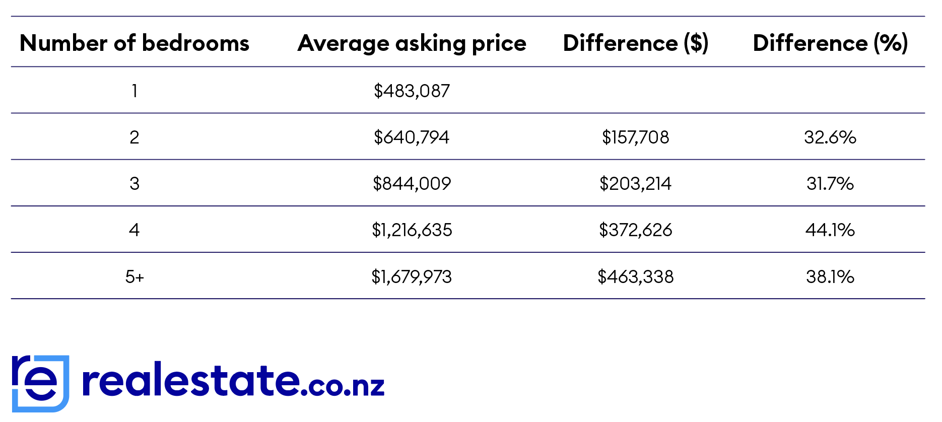 Screenshot 2026-01-29 at 15.21.04