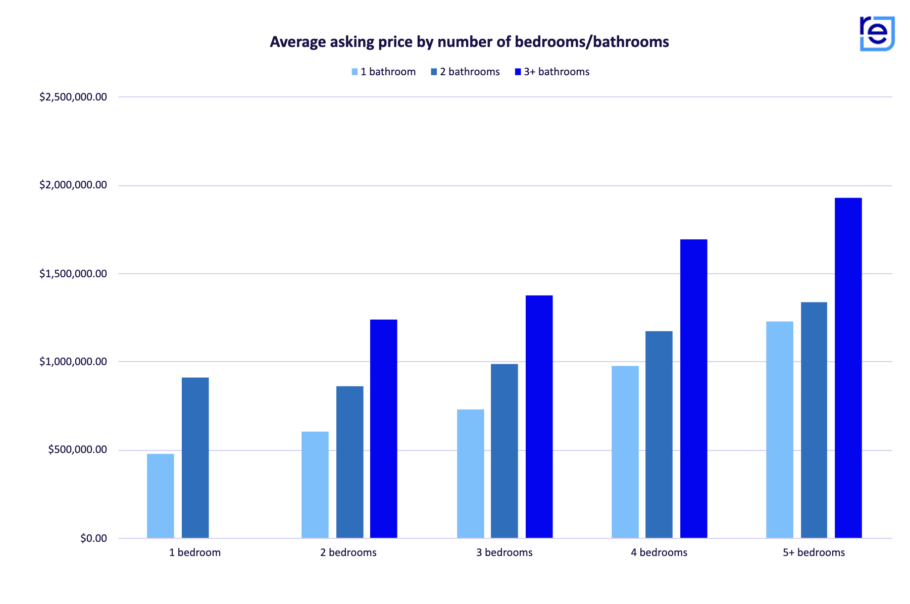 Screenshot 2026-01-29 at 15.53.09