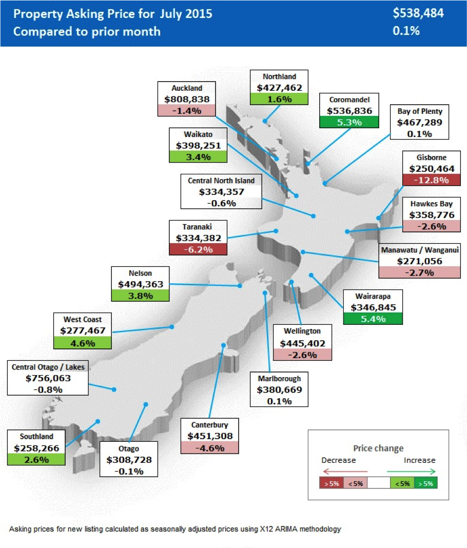 Asking Price Map July 2015