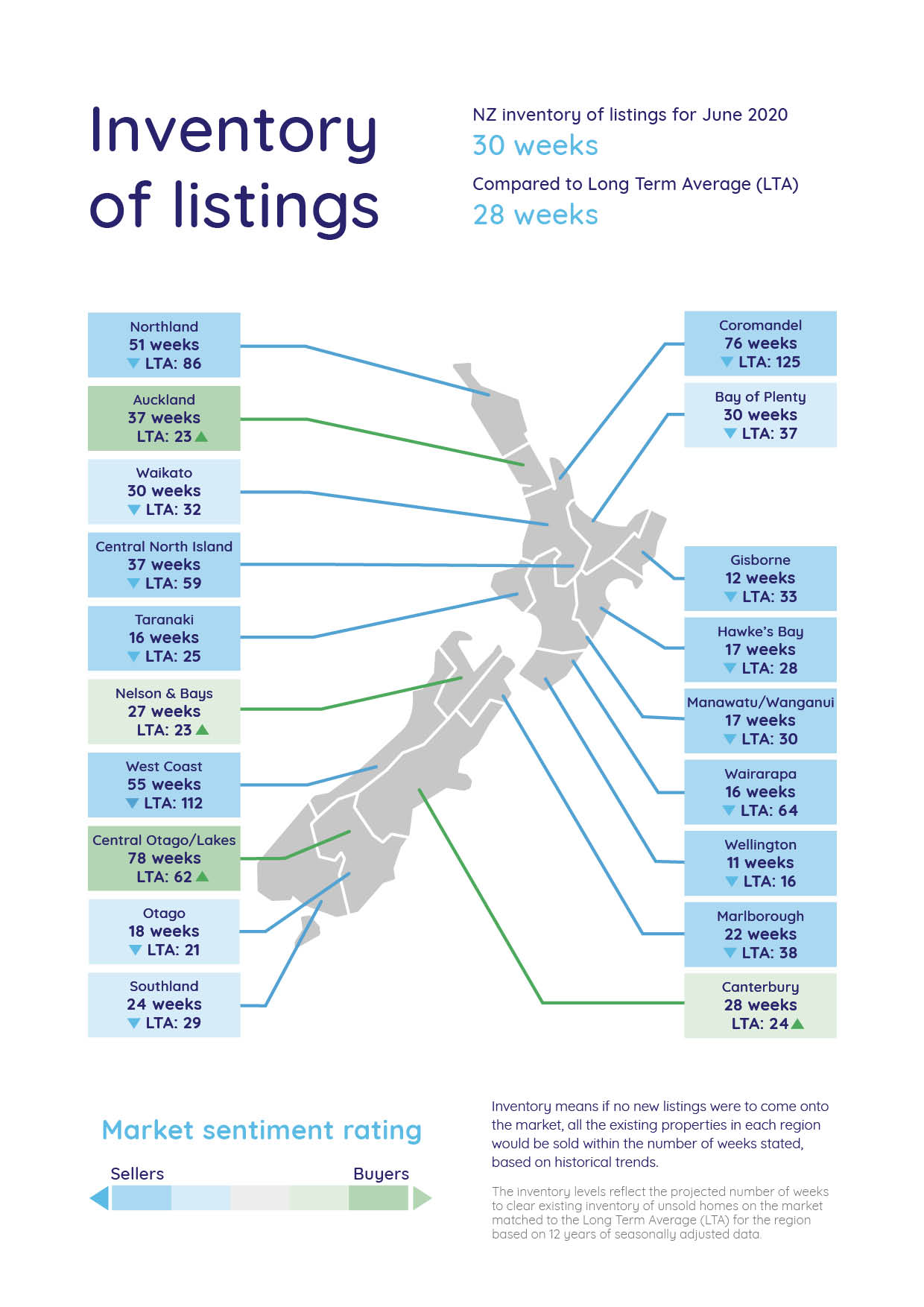 Inventory of property listings map - June 2020 - NZ Property Market Data