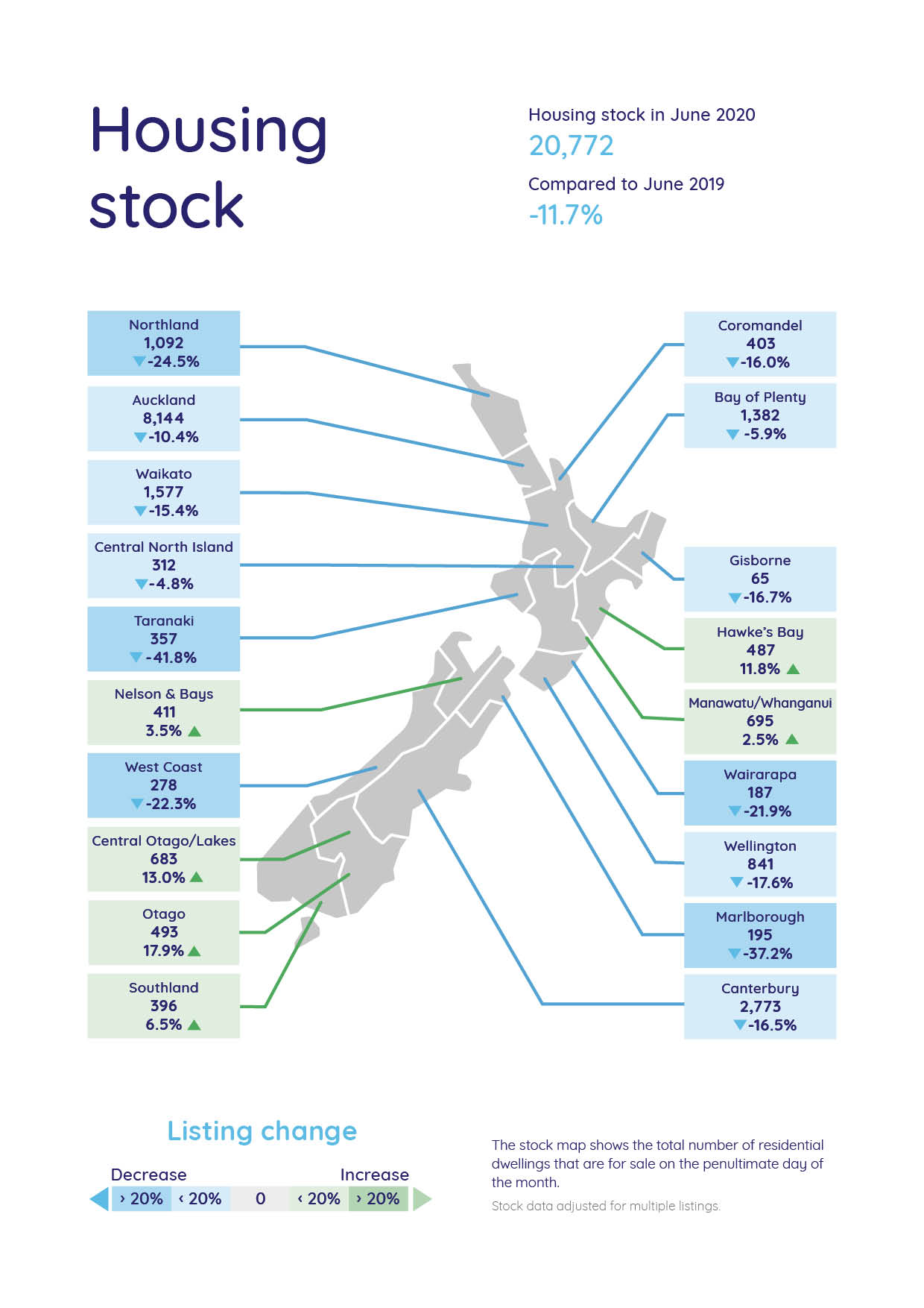Housing stock map - June 2020 - NZ Property Market Data