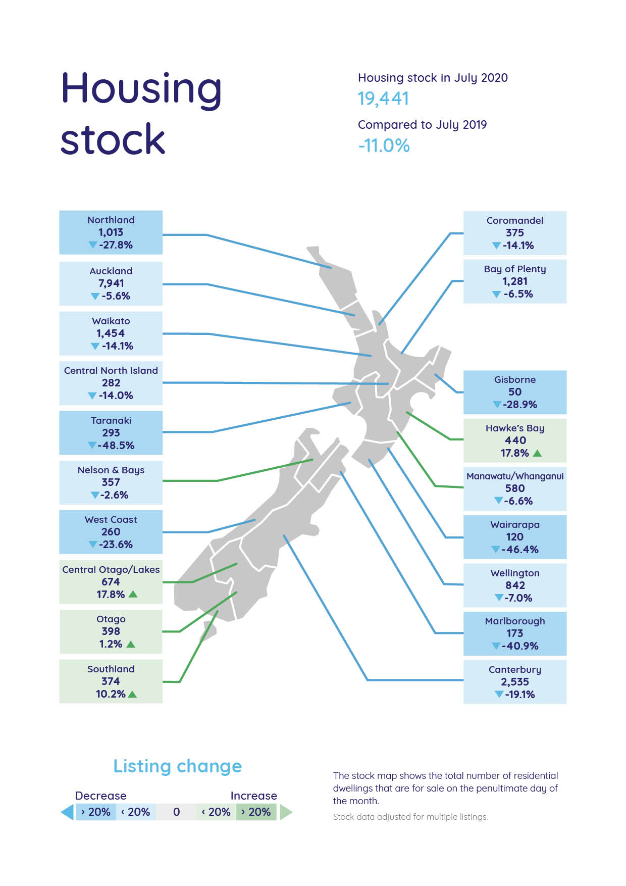 Housing stock map - July 2020 - NZ Property Market Data