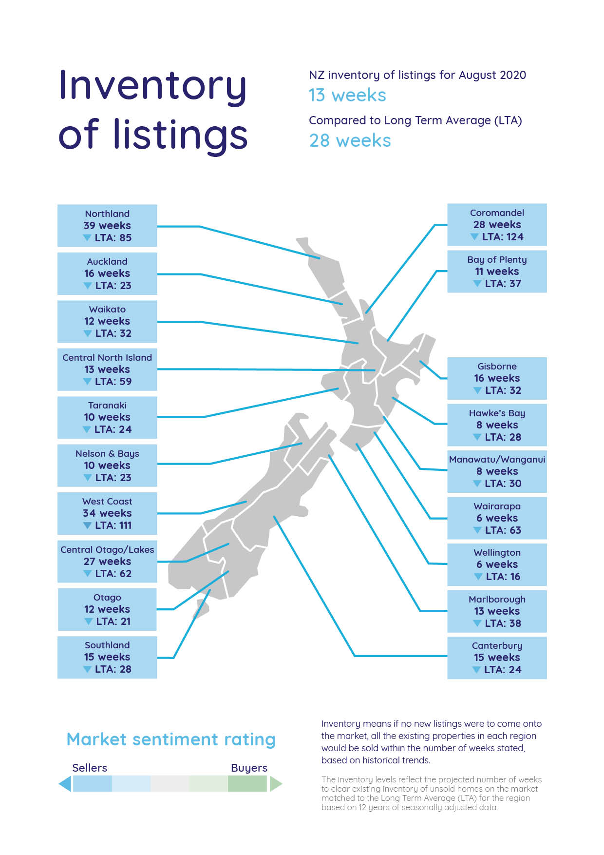 Inventory of property listings map - August 2020 - NZ Property Market Data