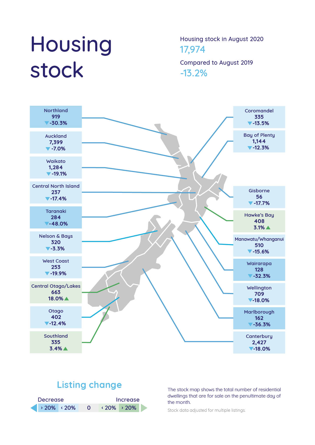 Housing stock map - August 2020 - NZ Property Market Data