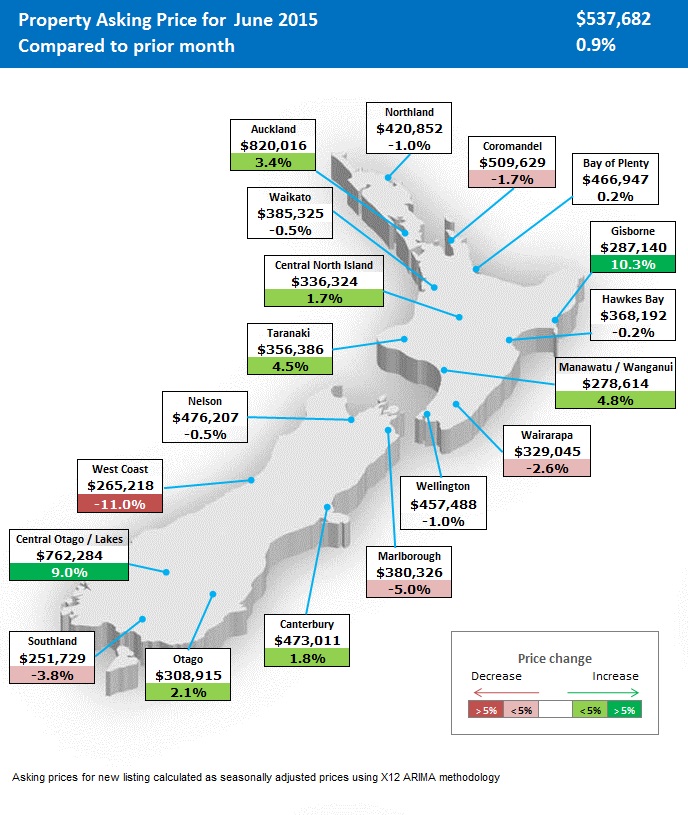 Asking Price Map June 2015