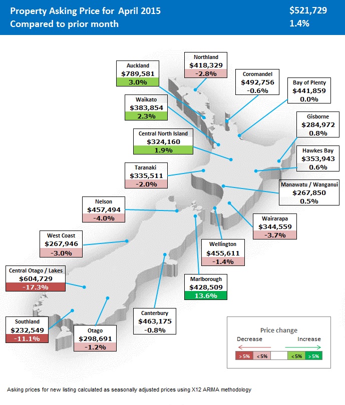 Asking Price Map April 2015