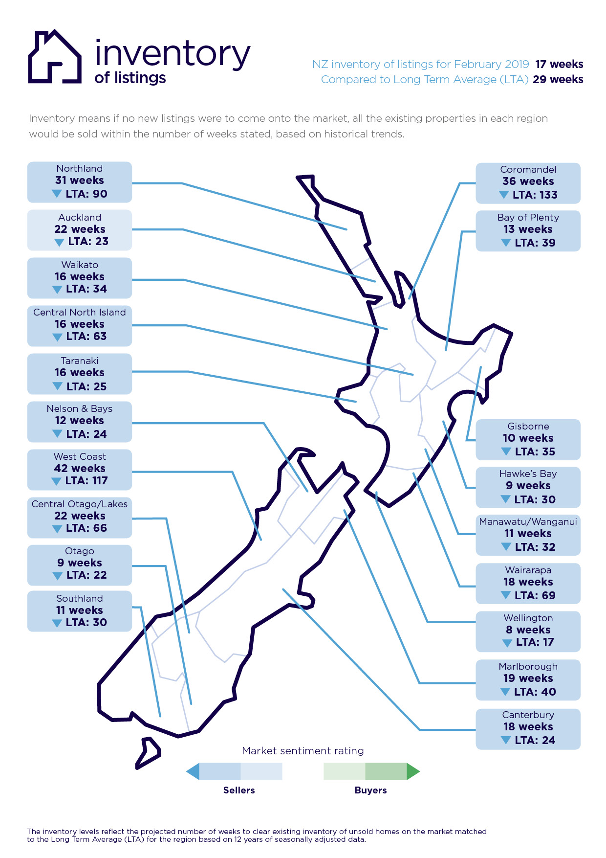 Inventory of Listings Map February 2019 - Latest property stats