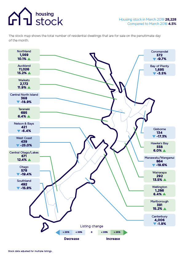 Housing Stock Map March 2019 - Latest Property Statistics