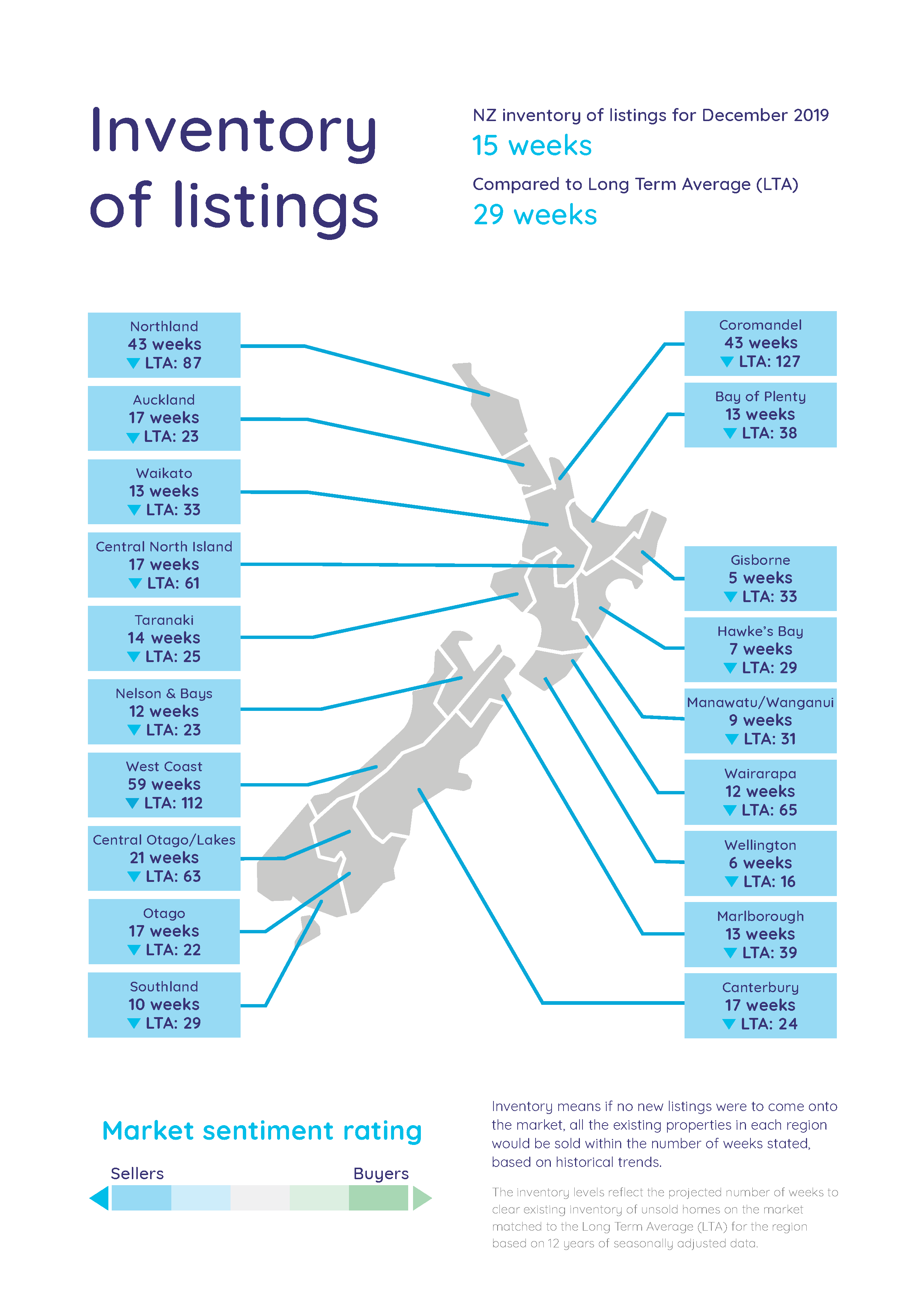 Inventory of listings map - NZ Property Report - December 2019