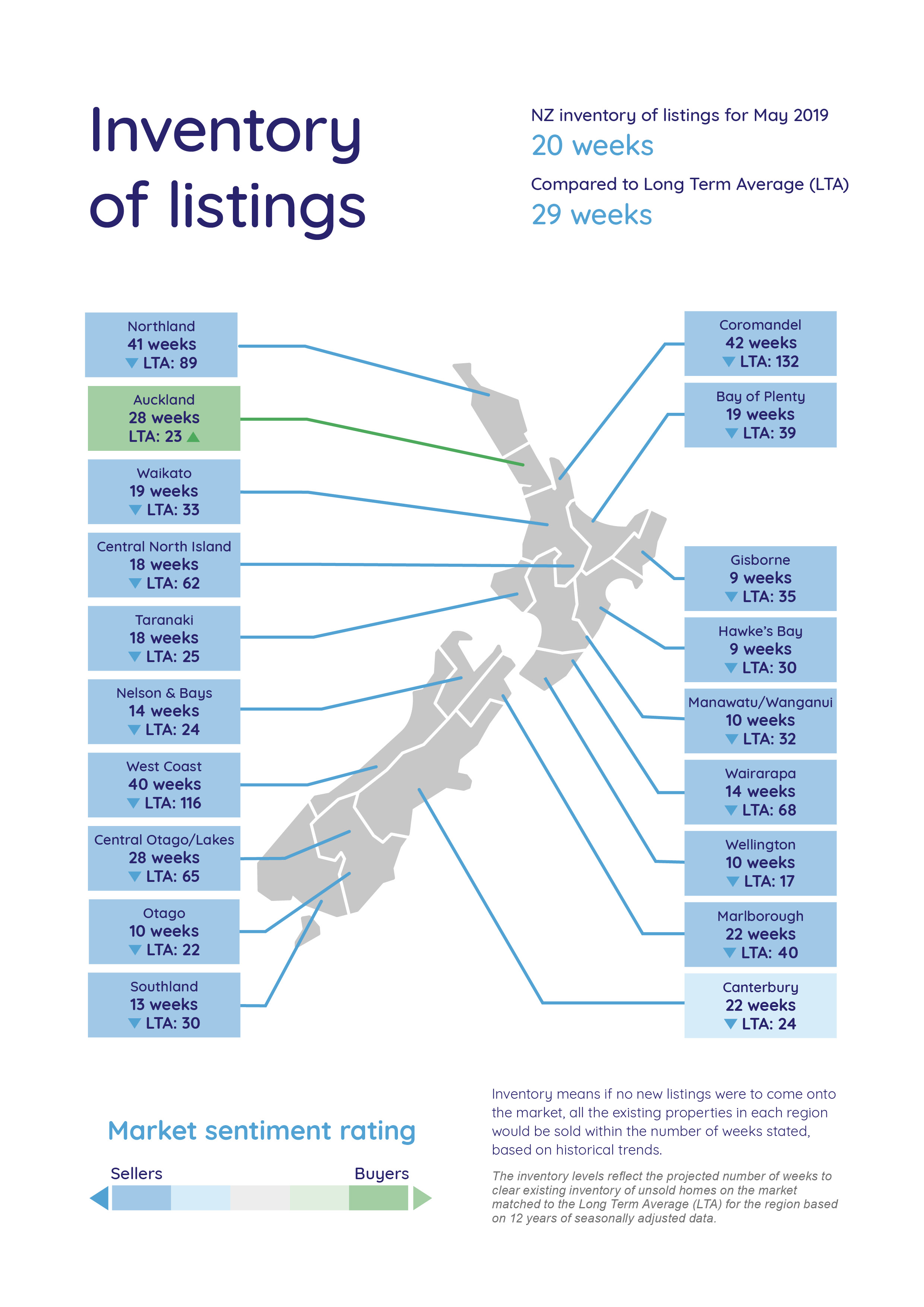 Inventory of Listings Map May 2019 - Latest property stats